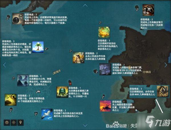 失落的方舟怎么离开遇难船？-失落之船新手攻略