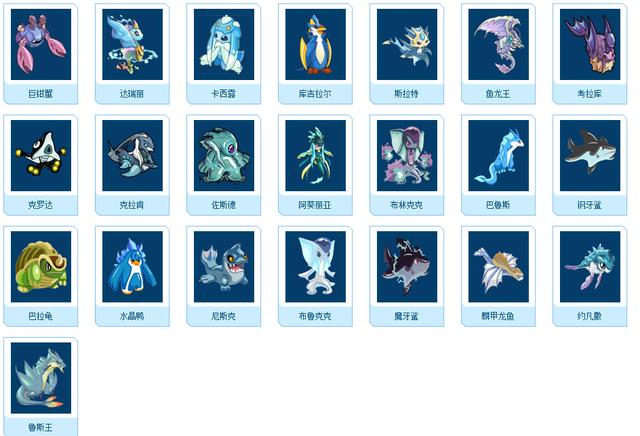 赛尔号启航新手练什么精灵？-航海王启航新手2018
