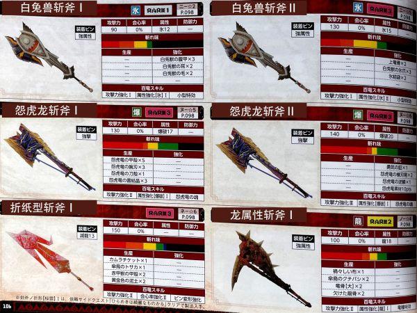 怪物猎人P2G新手适合什么武器？-怪物猎人2g新手 武器推荐