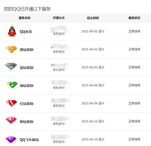 qq如何刷永久会员？-2015最新手机刷qq会员永久免费下载