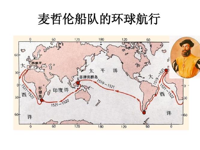 麦哲伦一直向西航行最终回到了起点是什么原因？-起点大航海家新手卡怎么用