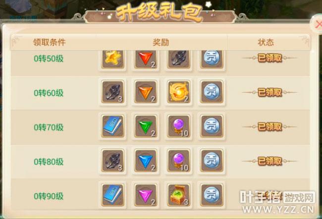 大话西游手游有什么礼包？-大话西游3 新手礼包大全