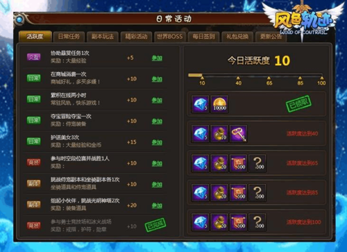 2021年十大网游排行榜？-风色轨迹新手卡激活码