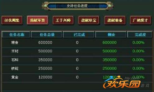 热血三国3新手怎样快速提升战力？新手攻略汇总？-热血三国新手状态多久