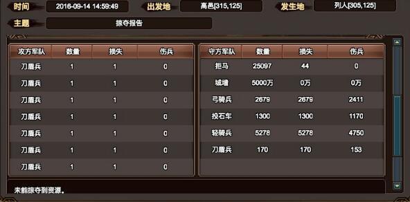 热血三国3新手怎样快速提升战力？新手攻略汇总？-热血三国新手状态多久