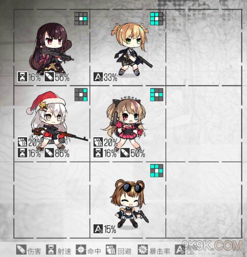 少女前线gks怎么得？-少女前线新手rf配队