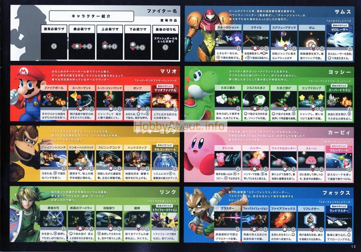 任天堂明星大乱斗新手教程？-大乱斗新手