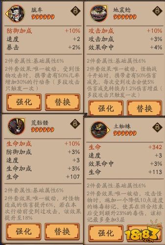 阴阳师御魂1-6号位有什么区别？-阴阳师新手御魂整理