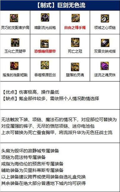 平民剑宗毕业装备选择？-剑宗新手可以玩吗