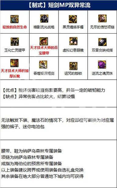 平民剑宗毕业装备选择？-剑宗新手可以玩吗
