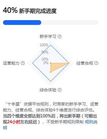 抖店没出新手村会怎么样？-新手村2.0深圳