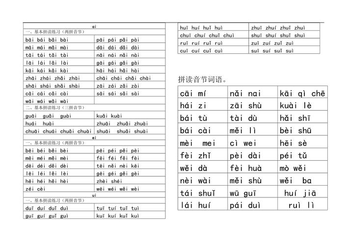 声母和韵母拼读规则？-ow新手教程