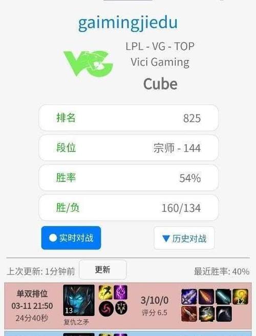 cube算顶级上单吗？-联盟上单推荐新手