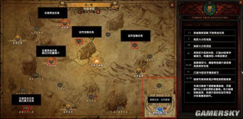 关乐蔡开荒攻略？-暗黑三新手开荒地图