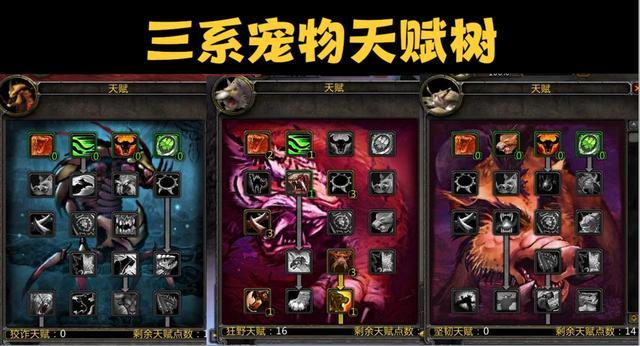 80级猎人宝宝天赋加点？-8.0猎人新手宠物推荐