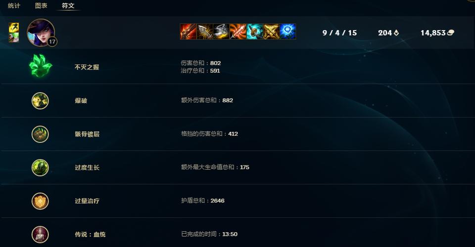 lol一把入门多长时间？-lol新手谁推塔快