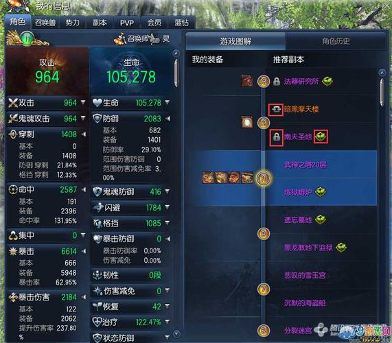 关于剑灵的，当前剑灵版本副本难度排行，最好能专业点的回答，附上简单叙述？-剑灵新手副本推荐