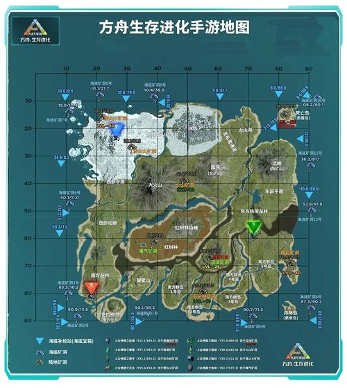 方舟怎么走？-方舟新手怎么走