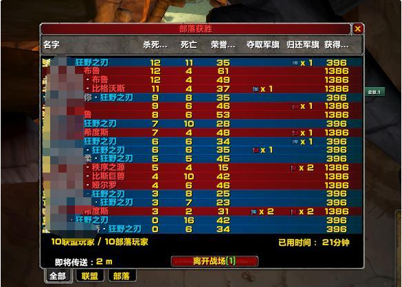 魔兽世界代练有危险吗？-魔兽新手代练好吗