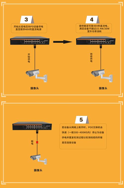 poe国际服和国服的区别？-poe元素使新手