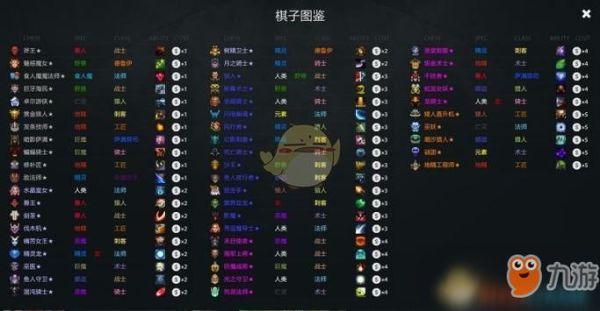 艾泽拉斯自走棋新手攻略？-自走棋新手用什么整容好