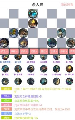 艾泽拉斯自走棋新手攻略？-自走棋新手用什么整容好