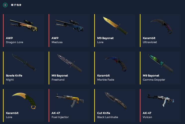 csgo优先升级给哪些皮肤？-csgo新手皮肤排行
