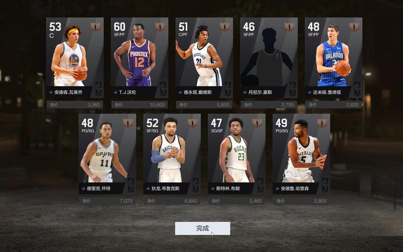 nba2kol2新号都能领什么？-2019nba2kol2新手巨星五选一