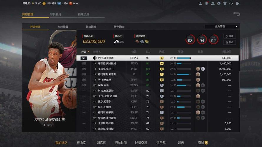 nba2kol2新号都能领什么？-2019nba2kol2新手巨星五选一