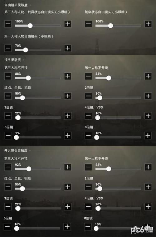 pubg电脑版灵敏度设置？-新手灵敏度绝刺激战场
