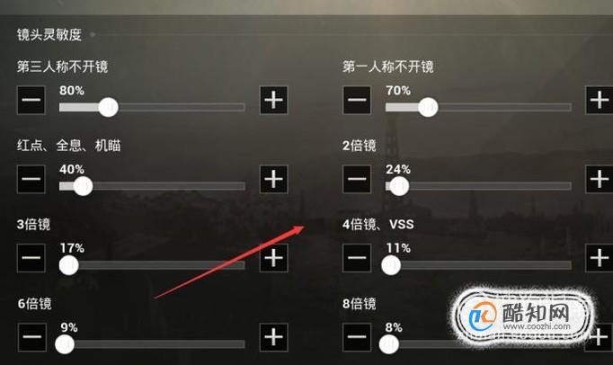 端游刺激战场灵敏度设置？-吃鸡战场新手用枪推荐