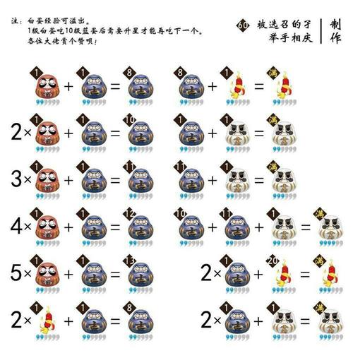 阴阳师从零开始平民开荒攻略？-阴阳师新手入手