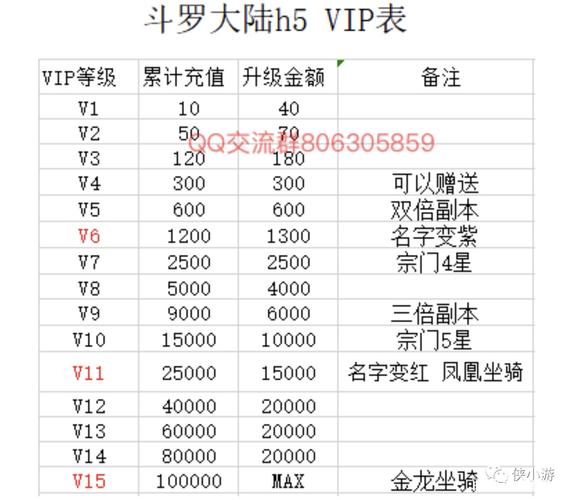 斗罗大陆h5宗门心法灰色？-斗罗大陆H5新手宗门如何改名称