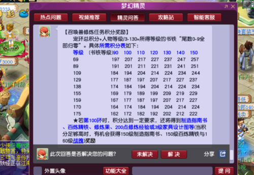 梦幻新手帮派任务多少级做最划算？-梦幻西游新手帮派任务几级刷好