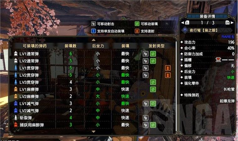 怪物猎人p3轻弩是优先自动装填还是快速装填？请教下轻弩技巧和配珠问题？-怪物猎人世界轻弩新手教程