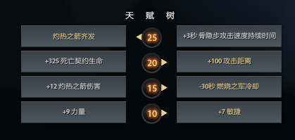 克林克兹如何加天赋？-dota2克林克兹新手攻略
