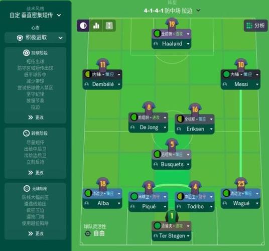 fm201616.2里什么战术好用？-fm2016 新手玩什么