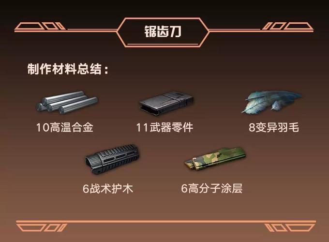 明日之后80级装备推荐？-明日之后武器选择新手