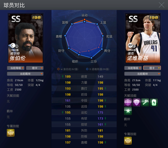nba2konline2新手任务怎么过？-nba2kol2新手游戏攻略
