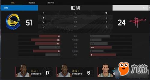 nba2konline2新手任务怎么过？-nba2kol2新手游戏攻略
