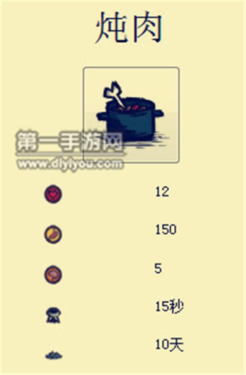 饥荒炖肉汤配方？-饥荒新手怎么打肉