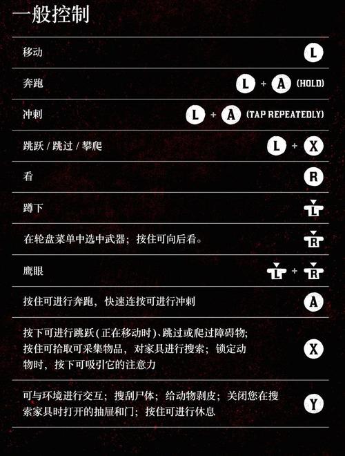 荒野大镖客2常用技巧分享，荒野大镖客2新手怎么玩？-荒野大镖客2 新手图文