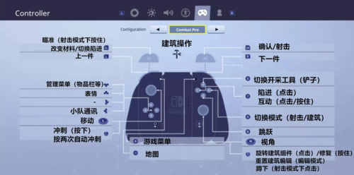 堡垒之夜所有按键？-堡垒之夜新手怎调按键才好上手