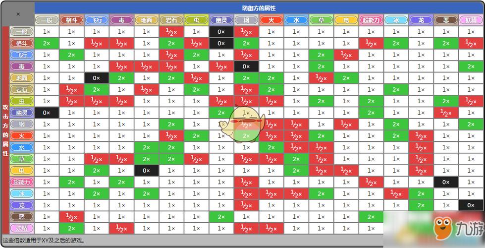 csgo新手须知？-精灵宝可梦let s go新手