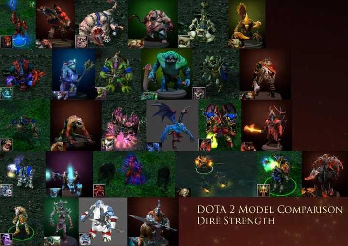 dota2前期强势的英雄？-dota2新手英雄排行榜