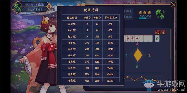 雀魂注册方法？-雀魂麻将怎么从新新手指引