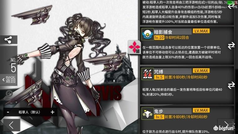 最新版本约德尔人阵容玩法？-少女前线新手过渡