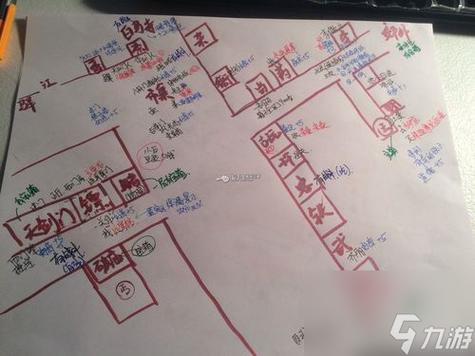侠客风云传杭州攻略唐寅家箱子怎么开？-侠客风云传 新手村箱子