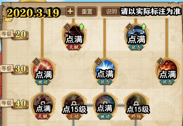 燃烧意志新区新手前期该培养什么限定英雄？-海贼王燃烧意新手