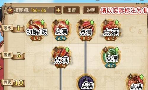 燃烧意志新区新手前期该培养什么限定英雄？-海贼王燃烧意新手